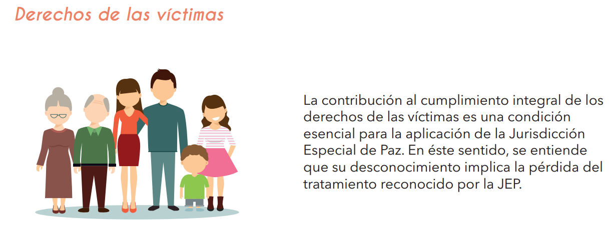 Infografía: disposiciones normativas implementadas en el Acuerdo de Paz