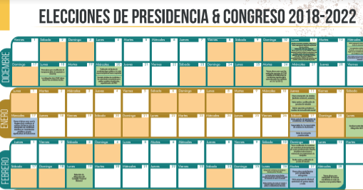 Calendario Electoral de la MOE 2018 – 2022