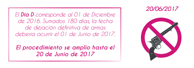 Así será la Reincorporación Política pactada en el Acuerdo de Paz