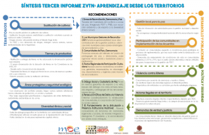 Infografía recomendaciones observación XVTN