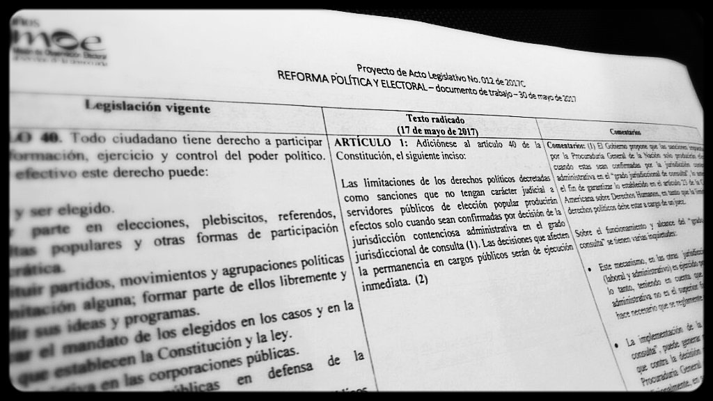 Cuadro de análisis del proyecto de Reforma Política