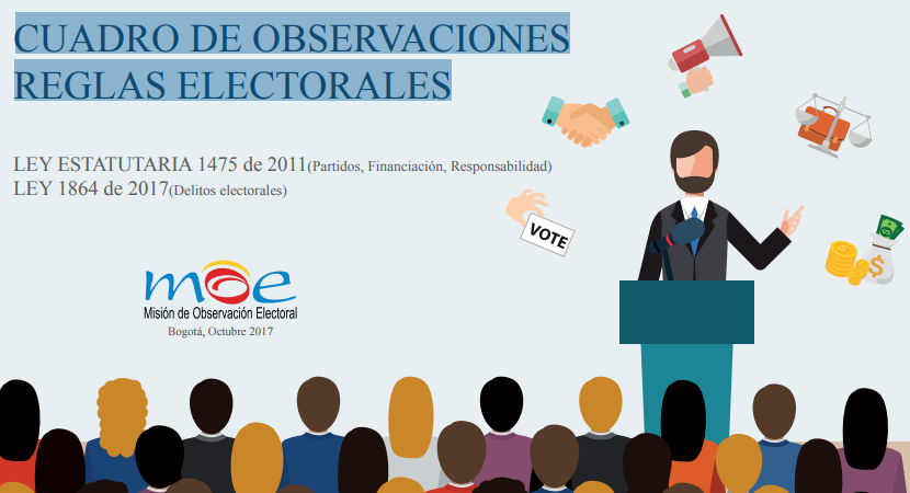 Presentación MOE: Cuadro de Observaciones de las reglas electorales (Ley estatutaria 1475 de 2011)