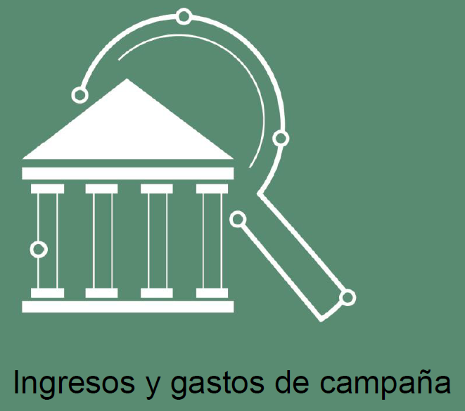 ¿Sabe cuánta plata le corresponde a los candidatos ganadores por la reposición de votos?