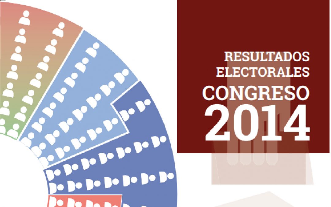 Resultado electorales Congreso 2014
