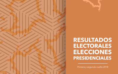 Resultados electorales elecciones Presidenciales 2018