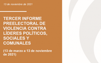 Tercer Informe Preelectoral De Violencia Contra Líderes Políticos, Sociales Y Comunales