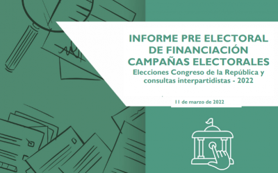 Informe preelectoral de financiación campañas electorales Elecciones Congreso de la República y consultas interpartidistas -2022