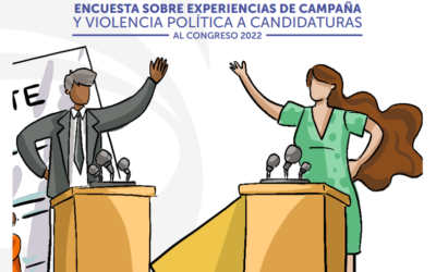 Encuesta sobre experiencias de campaña y violencia política a candidaturas Congreso 2022