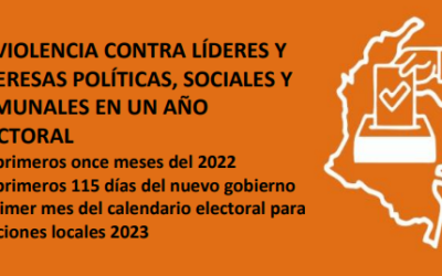 Informe de violencia contra líderes y lideresas políticas, sociales y comunales