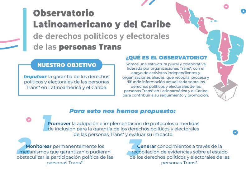 Conoce más sobre los derechos políticos y electorales de las personas Trans* en América Latina