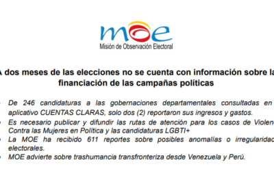 A dos meses de las elecciones no se cuenta con información sobre la financiación de las campañas políticas