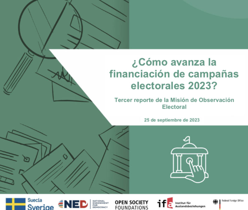 ¿Cómo avanza la financiación de campañas electorales 2023? Tercer reporte de la MOE