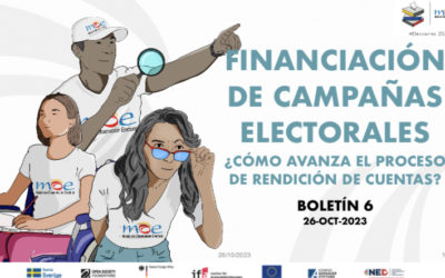 Boletín #6 Financiación de campañas electorales ¿Cómo avanza el proceso de rendición de cuentas? (26 oct 2023)