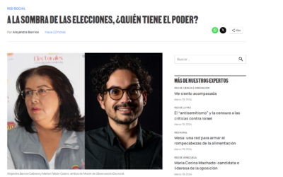 A LA SOMBRA DE LAS ELECCIONES, ¿QUIÉN TIENE EL PODER?