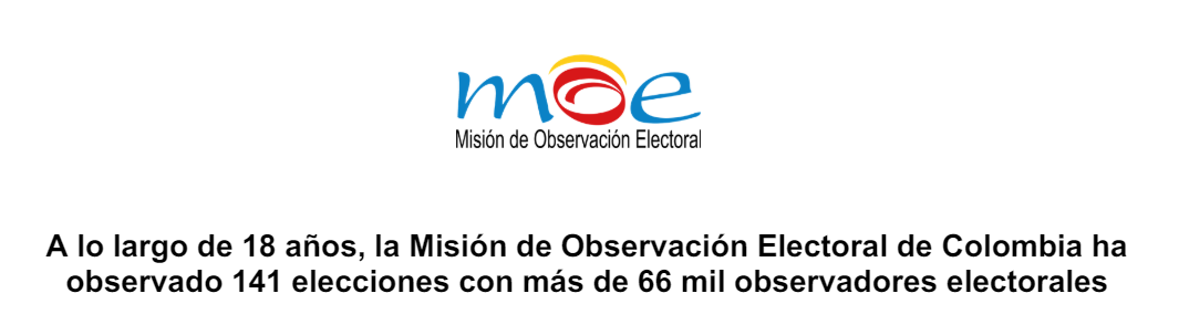 A lo largo de 18 años, la Misión de Observación Electoral de Colombia haobservado 141 elecciones con más de 66 mil observadores electorales