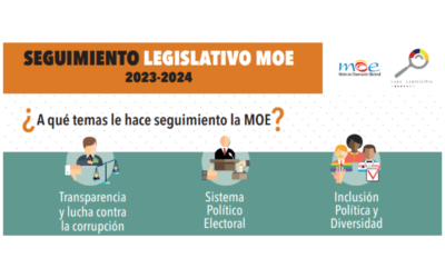 Balance del cierre de la legislatura del Congreso de la República (2023-2024)