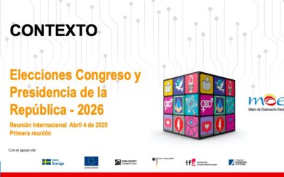 ABC Electoral – Elecciones 2026