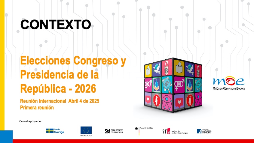 ABC Electoral – Elecciones 2026