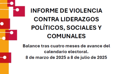 Informe de violencia contra liderazgos políticos, sociales y comunales – 8 de marzo de 2025 a 8 de julio de 2025
