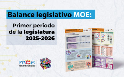 Informe de seguimiento legislativo: primer periodo Legislatura 2025–2026