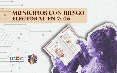 En 170 municipios del país hay riesgo coincidente por factores indicativos de fraude y violencia para las elecciones de 2026: MOE