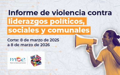 Informe de violencia contra liderazgos políticos, sociales y comunales (8 de marzo de 2025 – 8 de marzo de 2026)